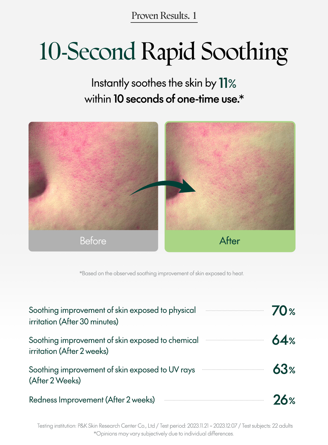 PURITO Wonder Releaf Centella Toner Unscented 200ml / 6.76 fl oz