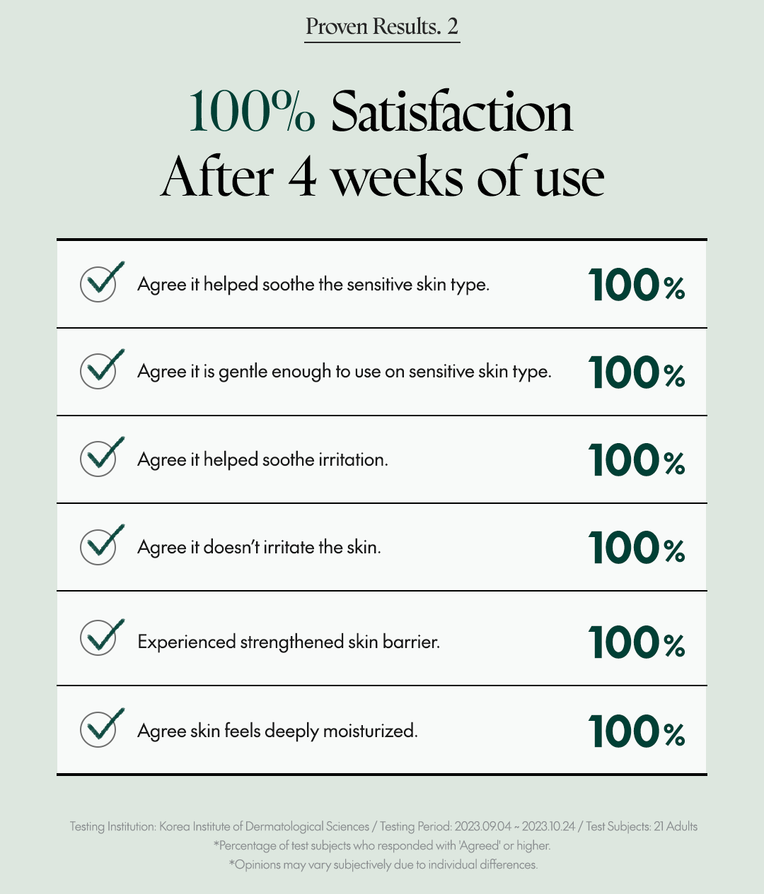 PURITO Wonder Releaf Centella Cream Unscented 50ml / 1.69 fl oz