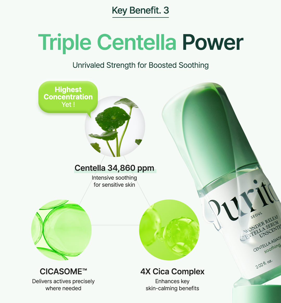 PURITO Wonder Releaf Centella Serum Unscented 60ml / 2.02 fl oz