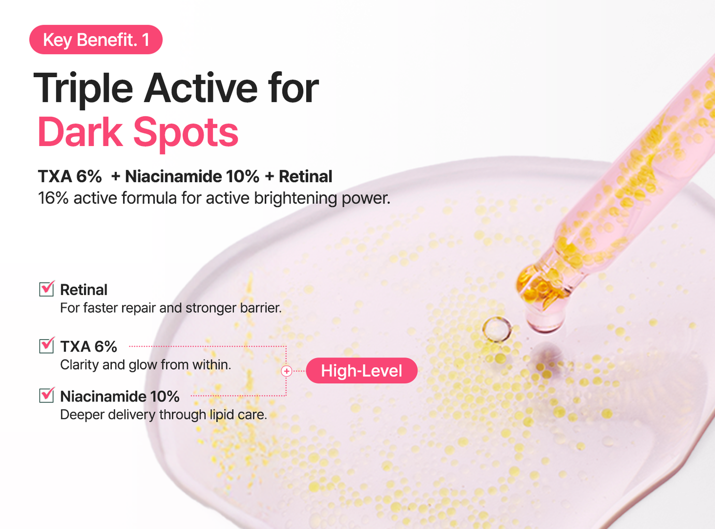 PURITO TXA 6 Niacinamide 10 Retinal Serum 30ml / 1.01 fl oz